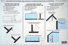 ZK 111 - Základní kurz ručního obloukového svařování 1